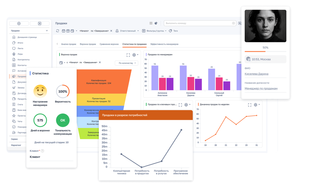 Аналитика продаж в CRM-системе